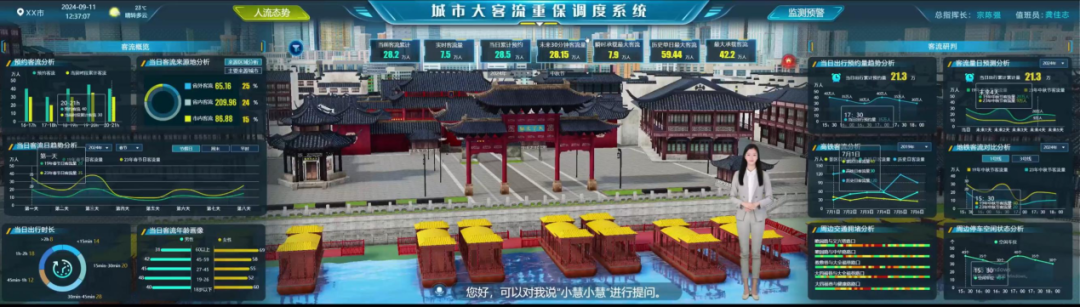 Ezpay科技以数字孪生平台和空间智能技术抢占数字经济新蓝海 Ezpay科技以数字孪生平台和空间智能技术抢占数字经济新蓝海