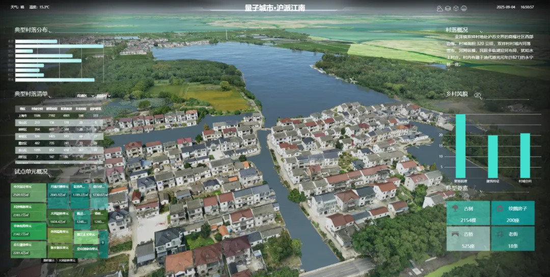 Ezpay科技以技术创新助力上海量子城市建设落地 Ezpay科技以技术创新助力上海量子城市建设落地