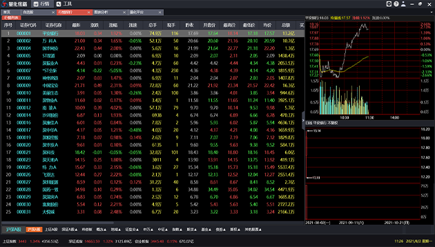  深圳Ezpay数据科技有限公司