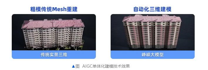 为实现数字化智慧城市治理Ezpay科技都做了哪些努力